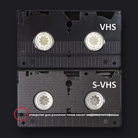 Кассета VHS и S-VHS